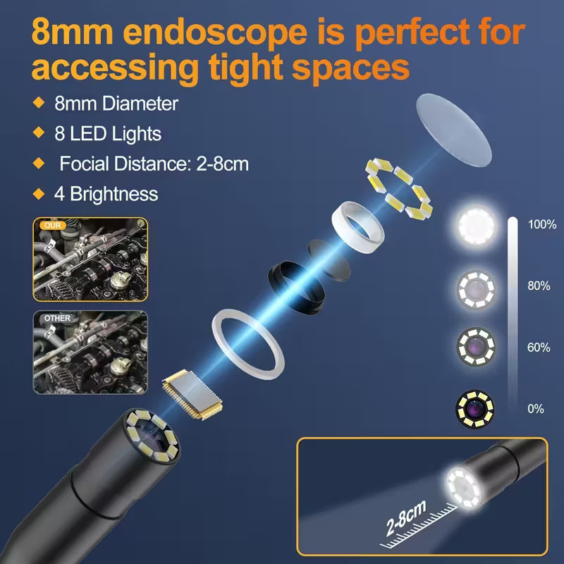 VisioPipe 8mm Industrial Endoscope Camera