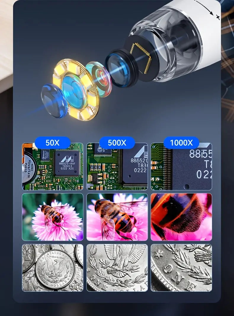 VisioPipe HD LCD Digital Microscope